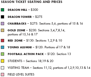 Wake Forest | Online Ticket Office | Seating Charts